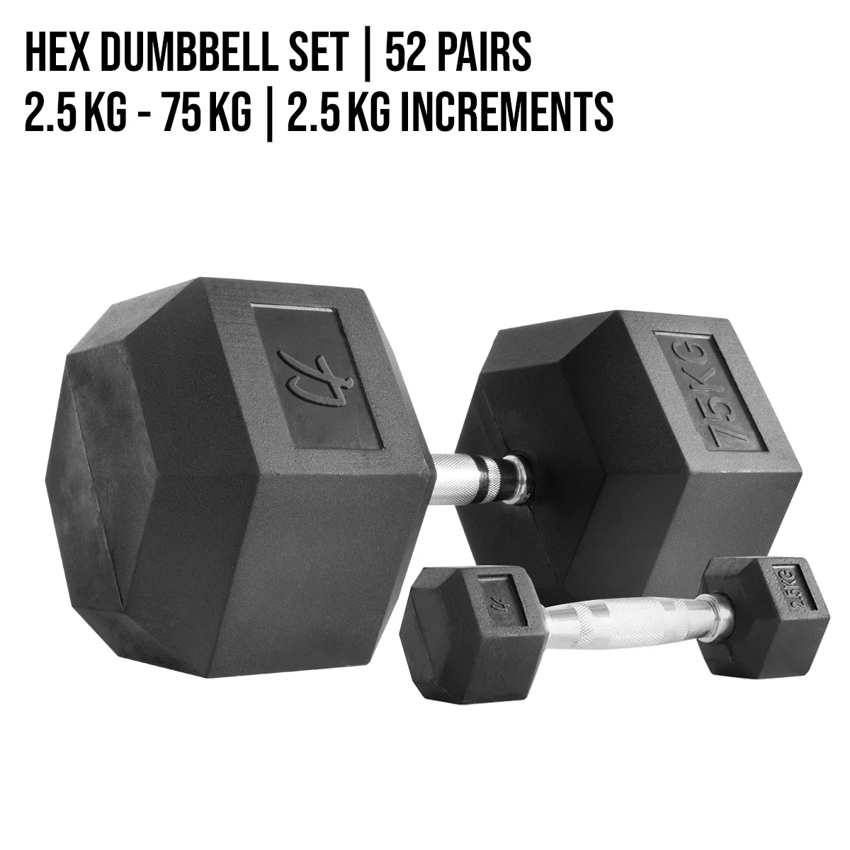Hex Dumbbell Sets – Various Options - Image 3