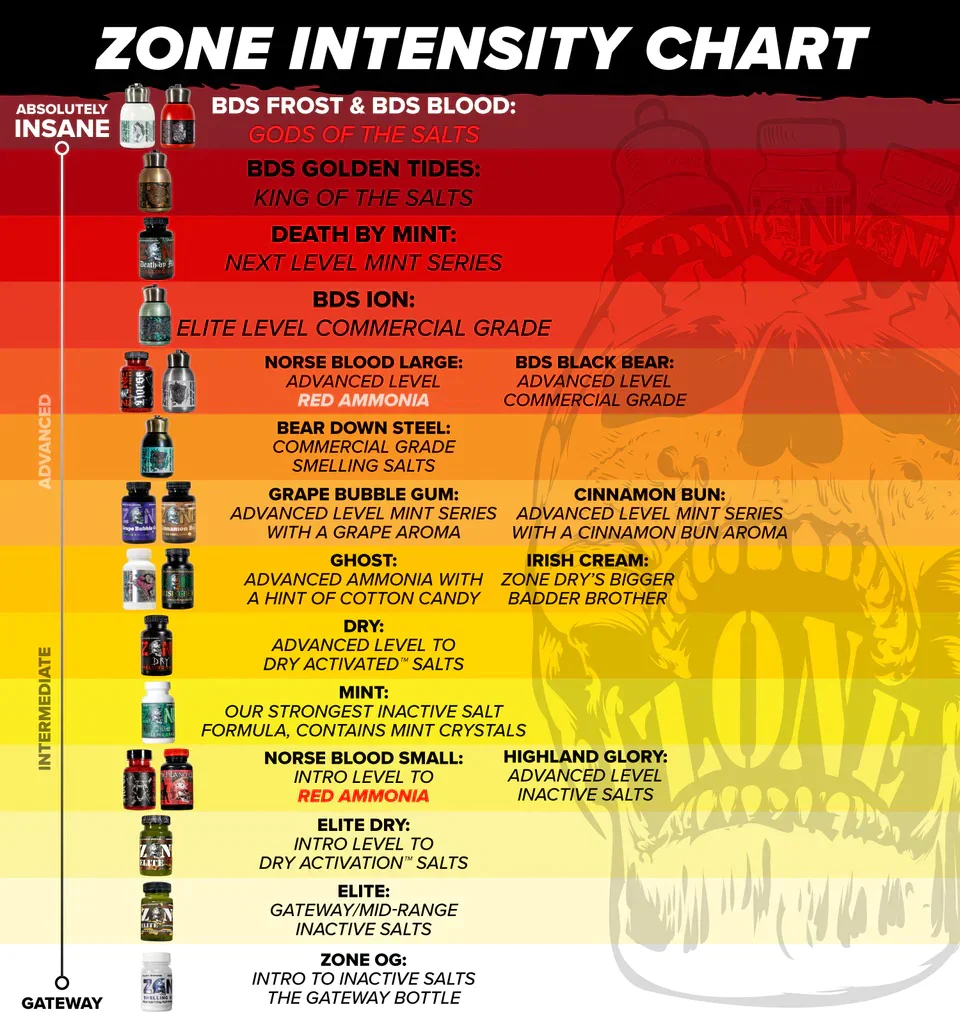 Z☠️NE Bear Down Steel Frost – Athletic Salt - Image 4